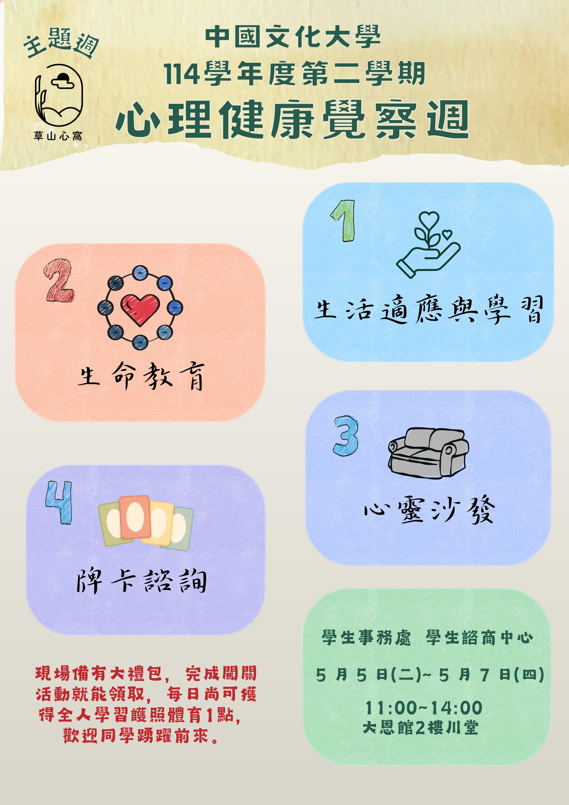 1142心理健康覺察週